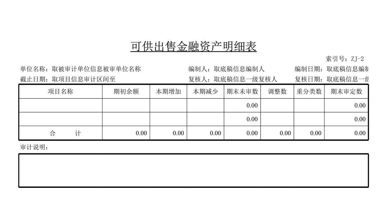 审计工作底稿模板—ZJ可供出售金融资产