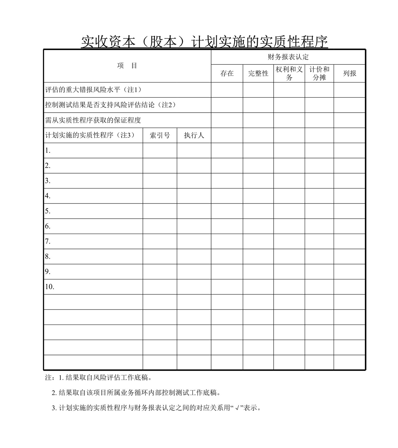 审计工作底稿模板—QA实收资本