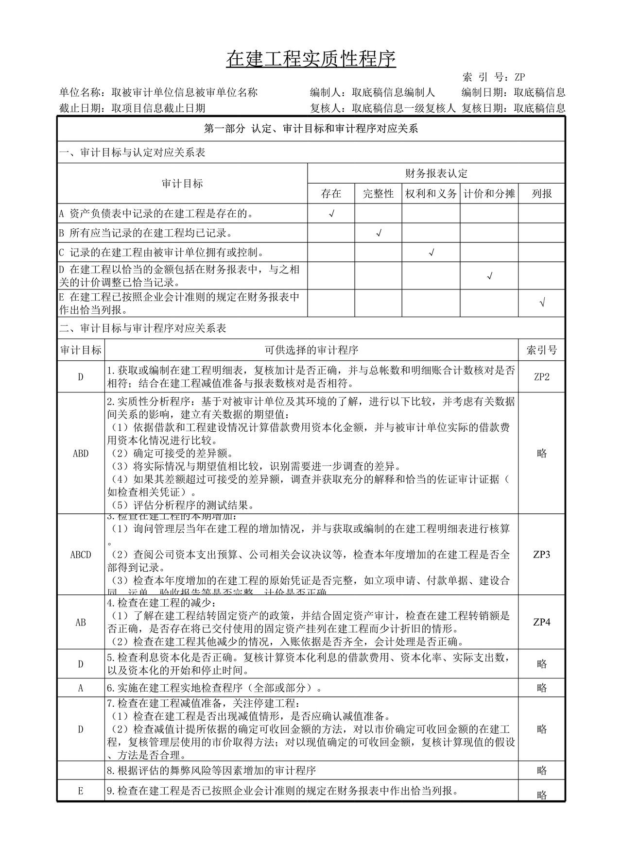 审计工作底稿模板—ZP在建工程