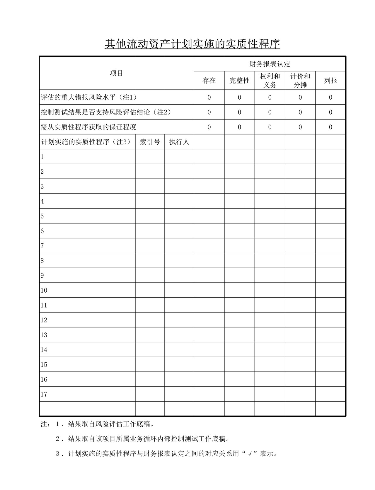 审计工作底稿模板—ZIB其他流动资产