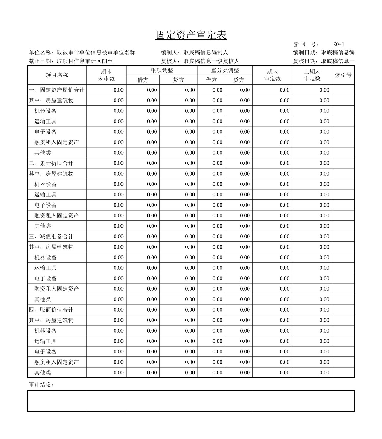 审计工作底稿模板—ZO固定资产