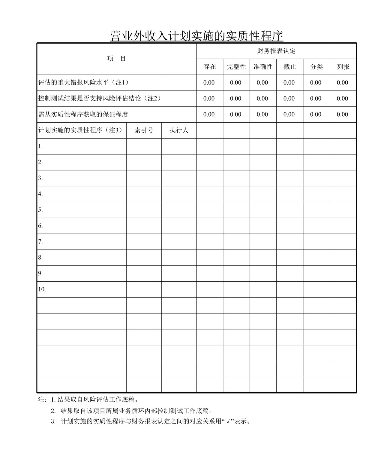 审计工作底稿模板—SJ营业外收入