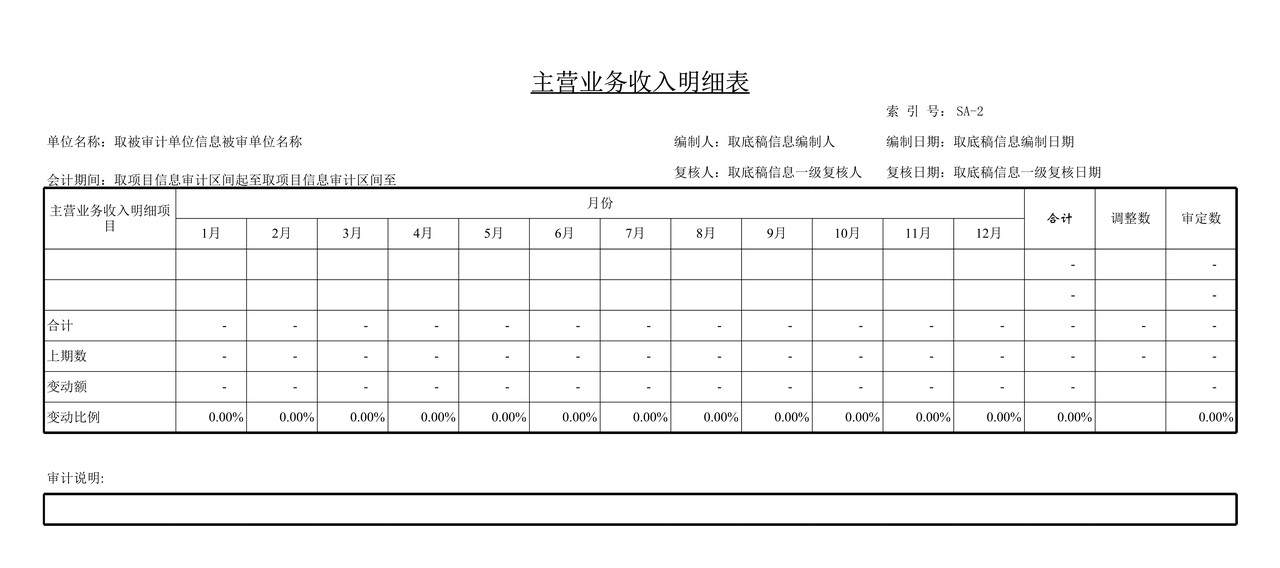 审计工作底稿模板—SA营业收入