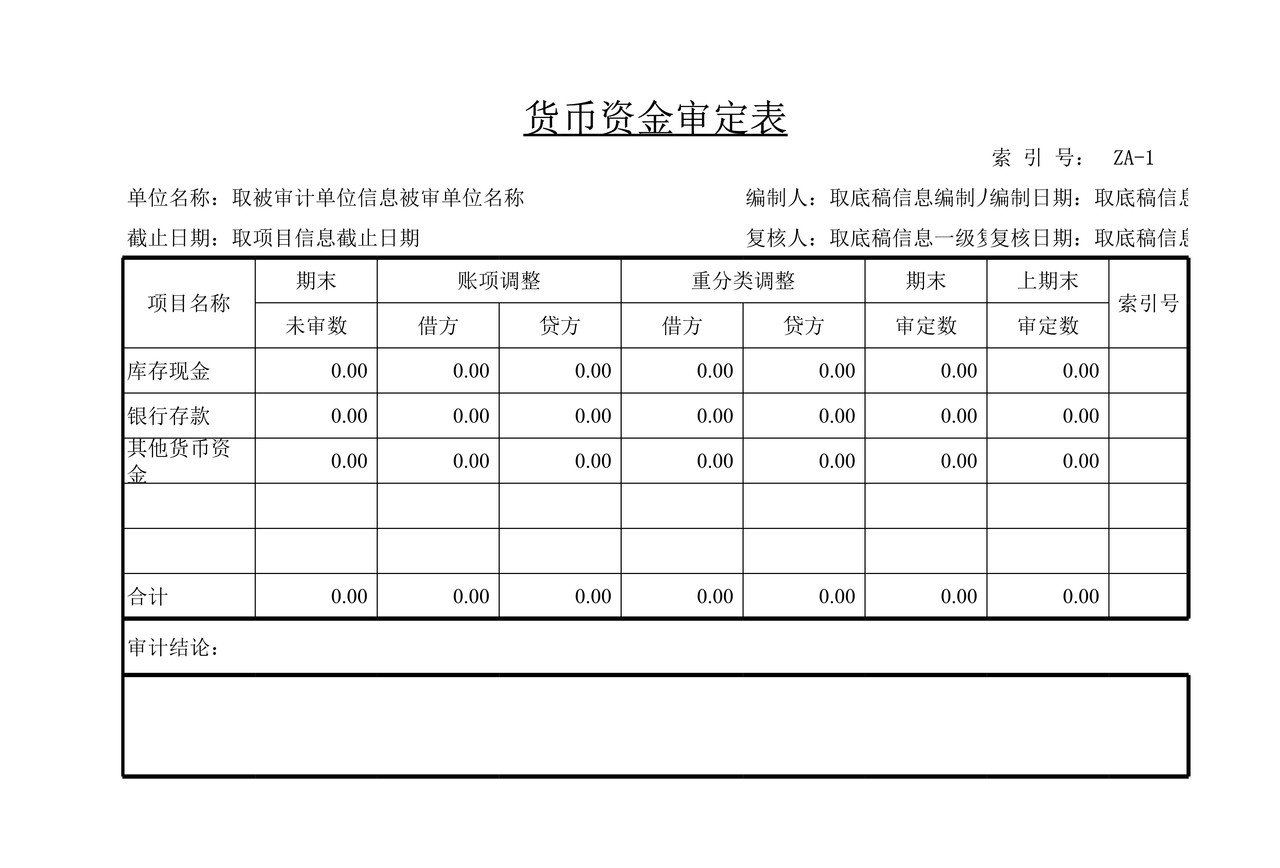 审计工作底稿模板—ZA货币资金