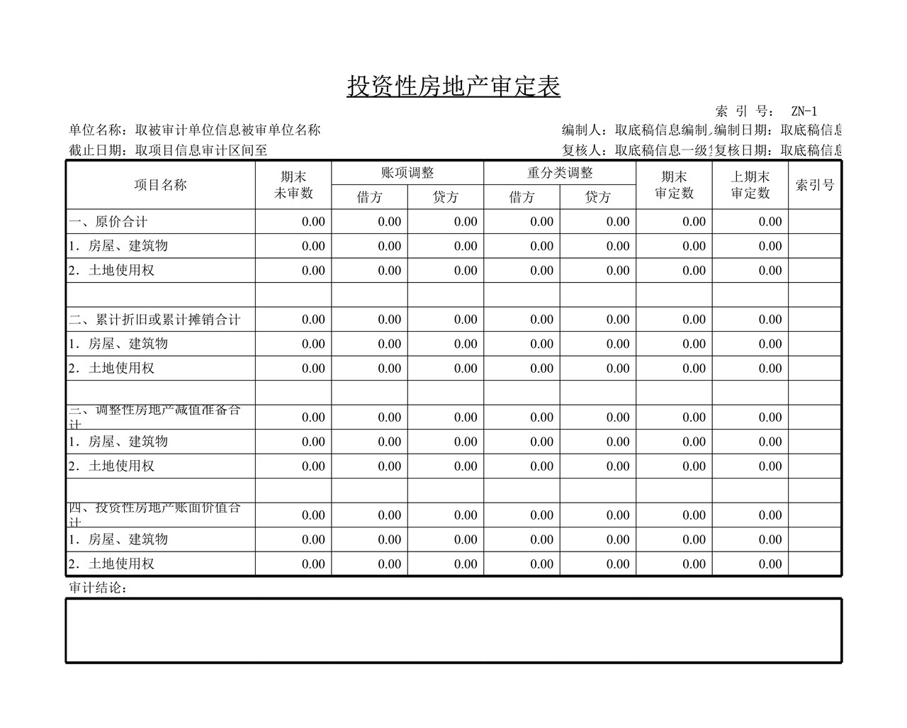 审计工作底稿模板—ZN投资性房地产