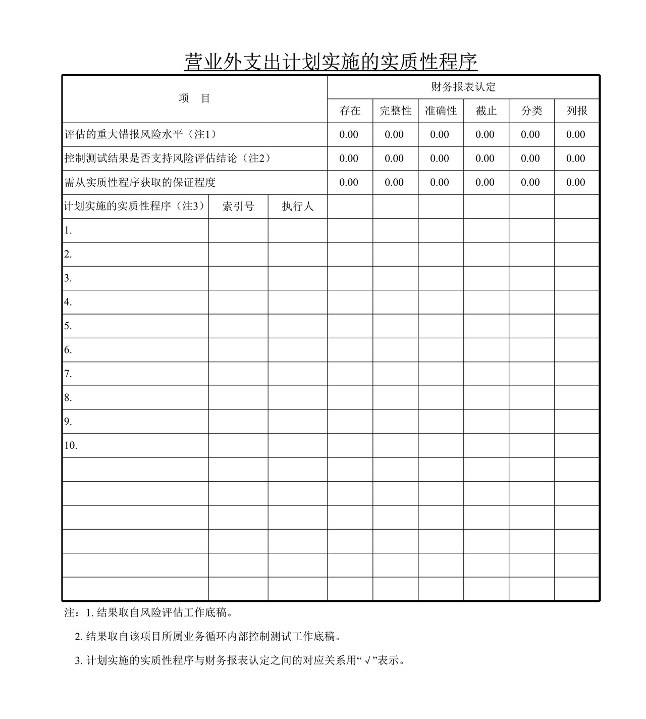 审计工作底稿模板—SK营业外支出