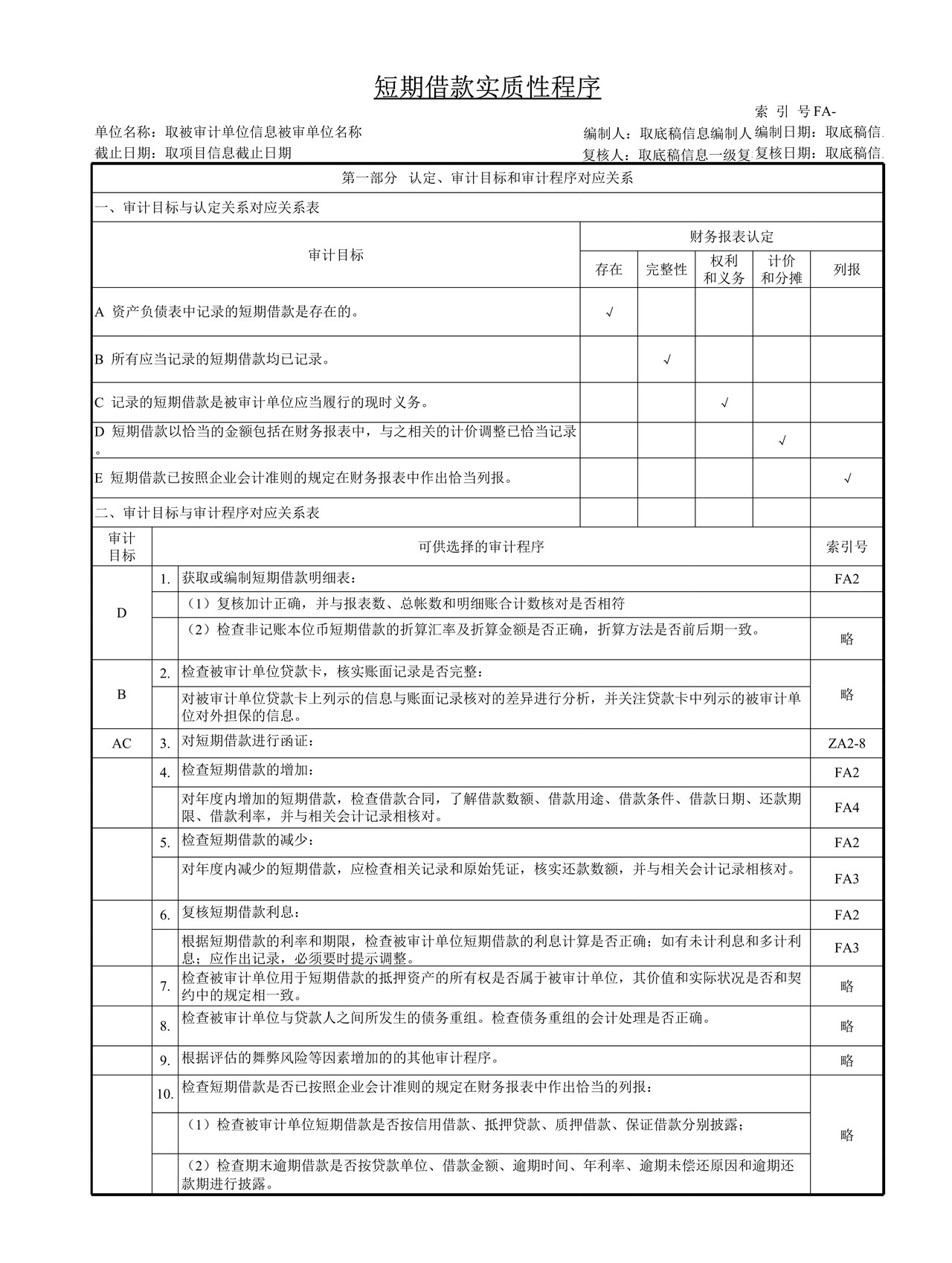 审计工作底稿模板—FA短期借款