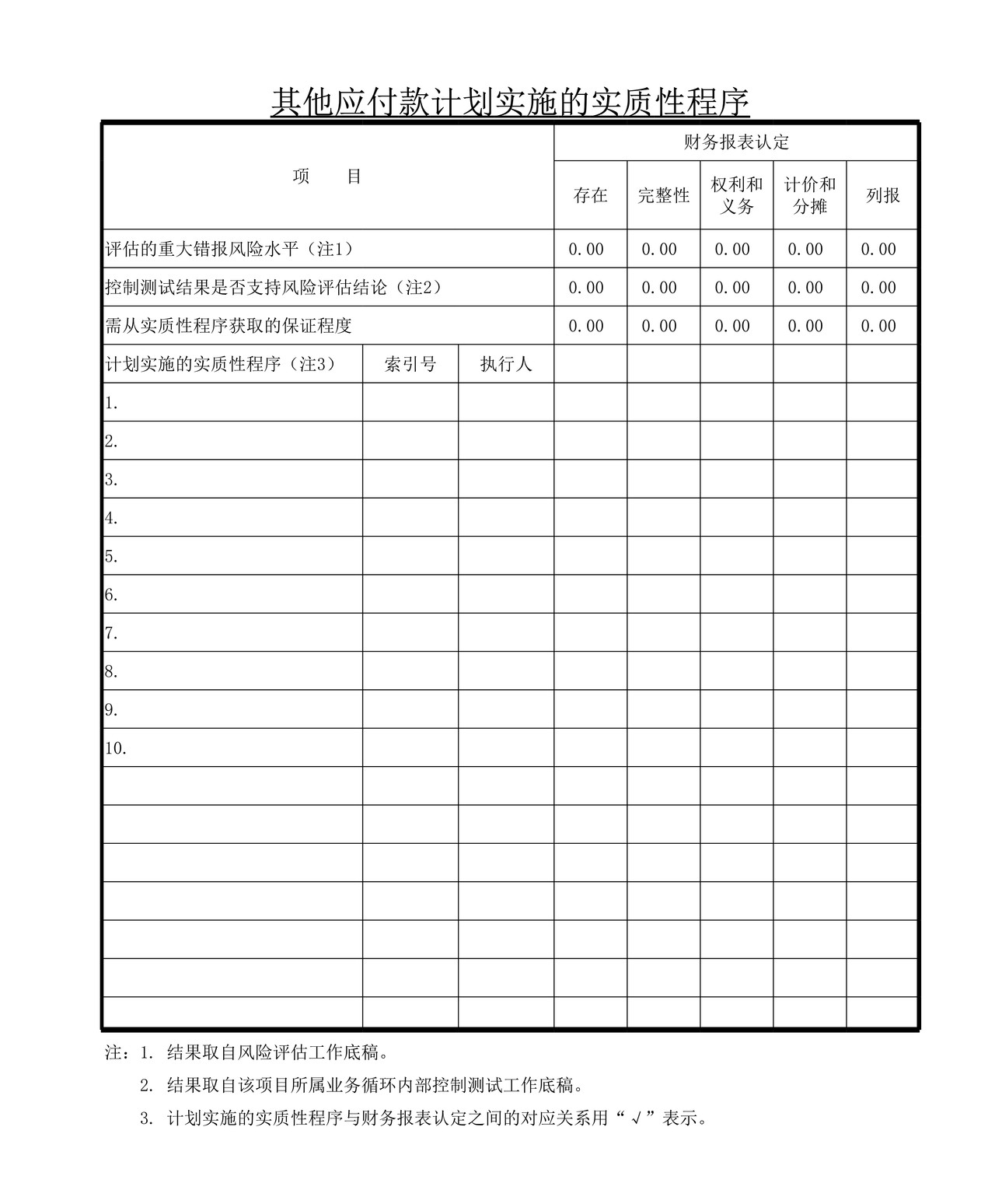 审计工作底稿模板—FJ其他应付款