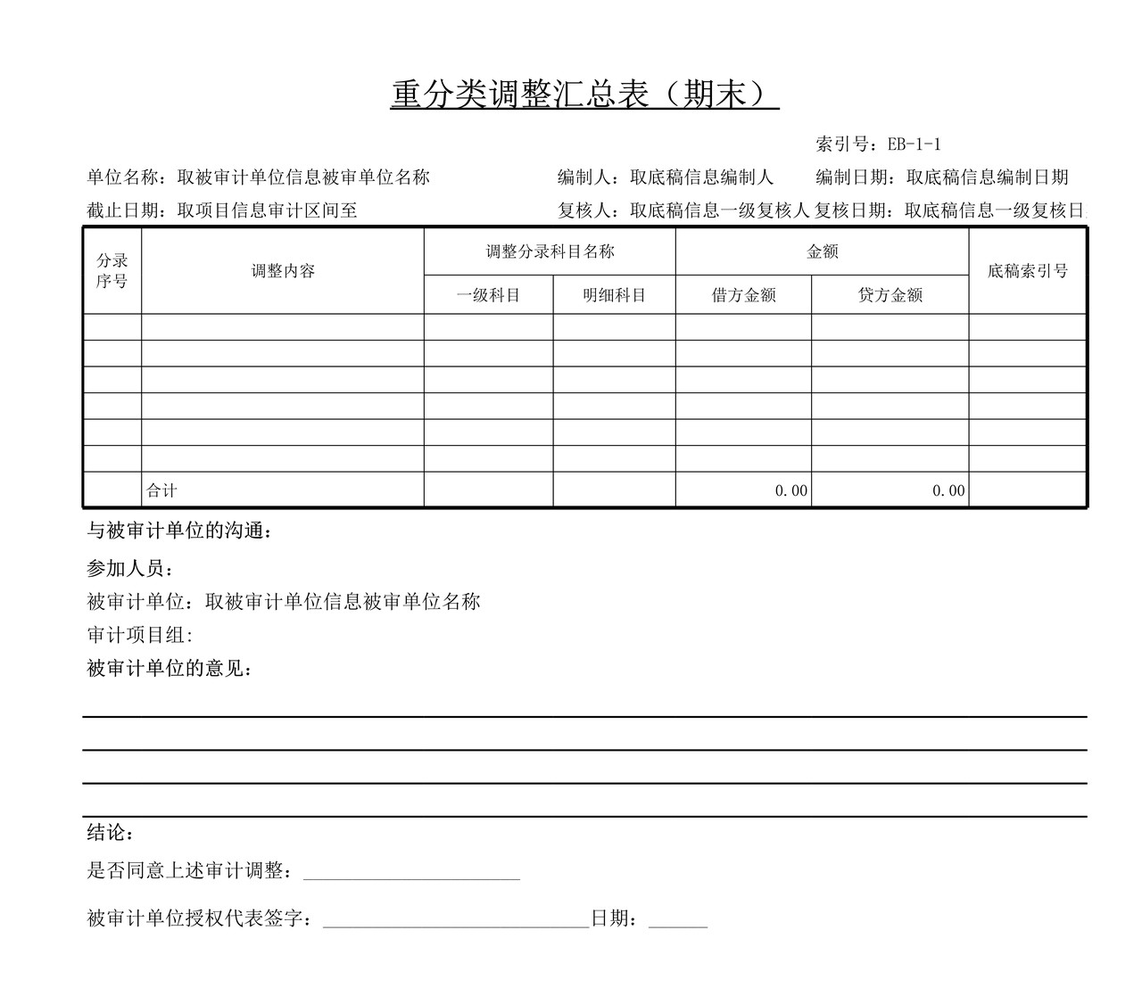 审计工作底稿模板—EB-1重分类调整分录汇总表