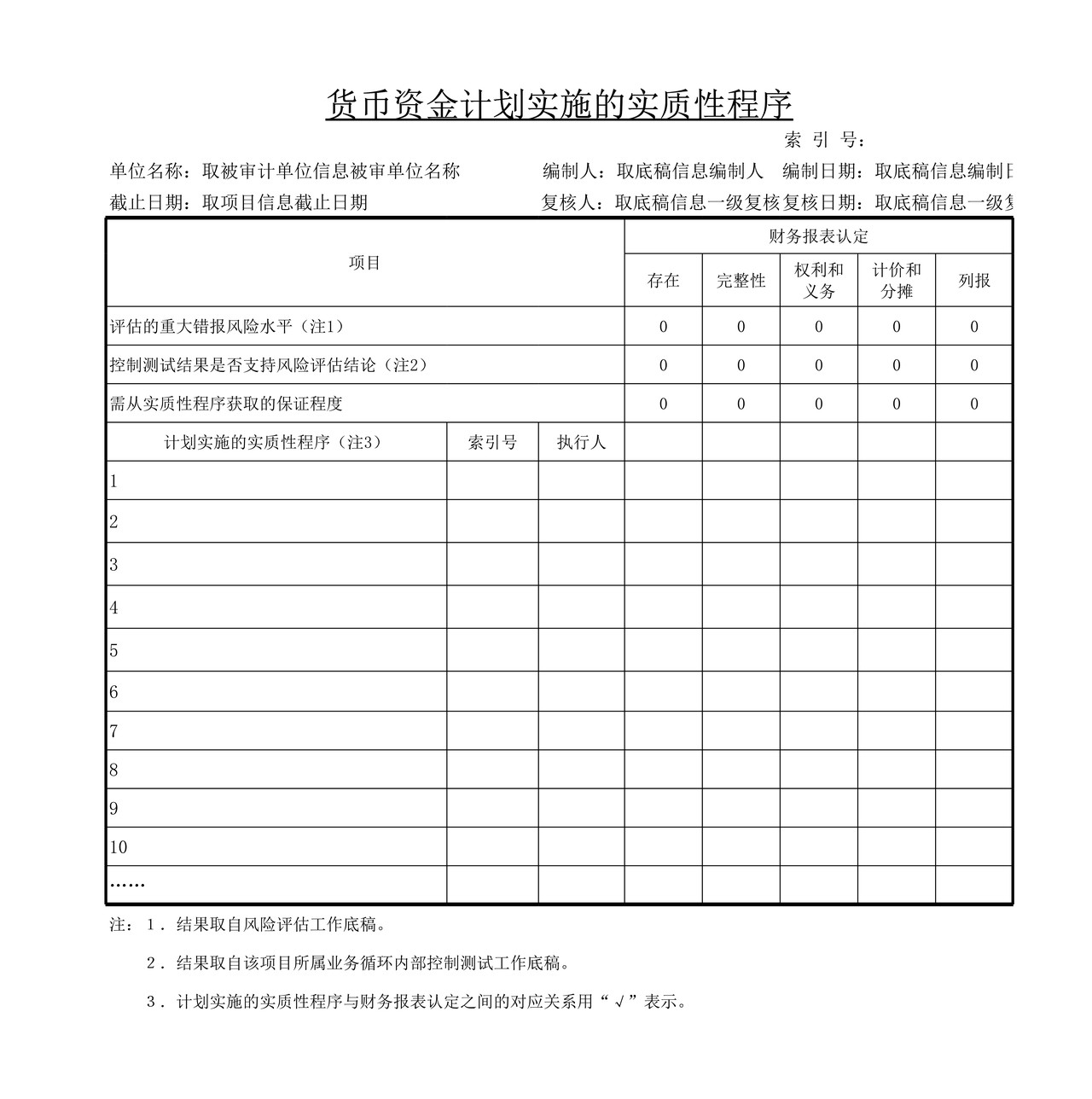 审计工作底稿模板—ZA货币资金