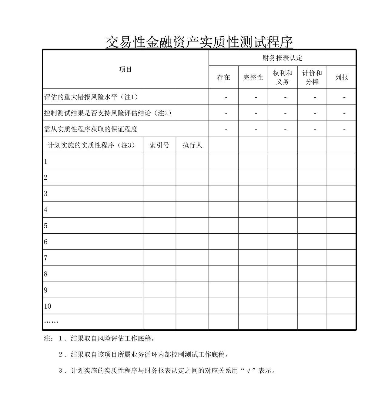 审计工作底稿模板—ZB交易性金融资产