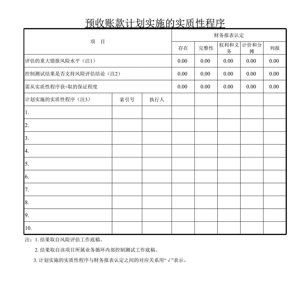 审计工作底稿模板—FE预收账款