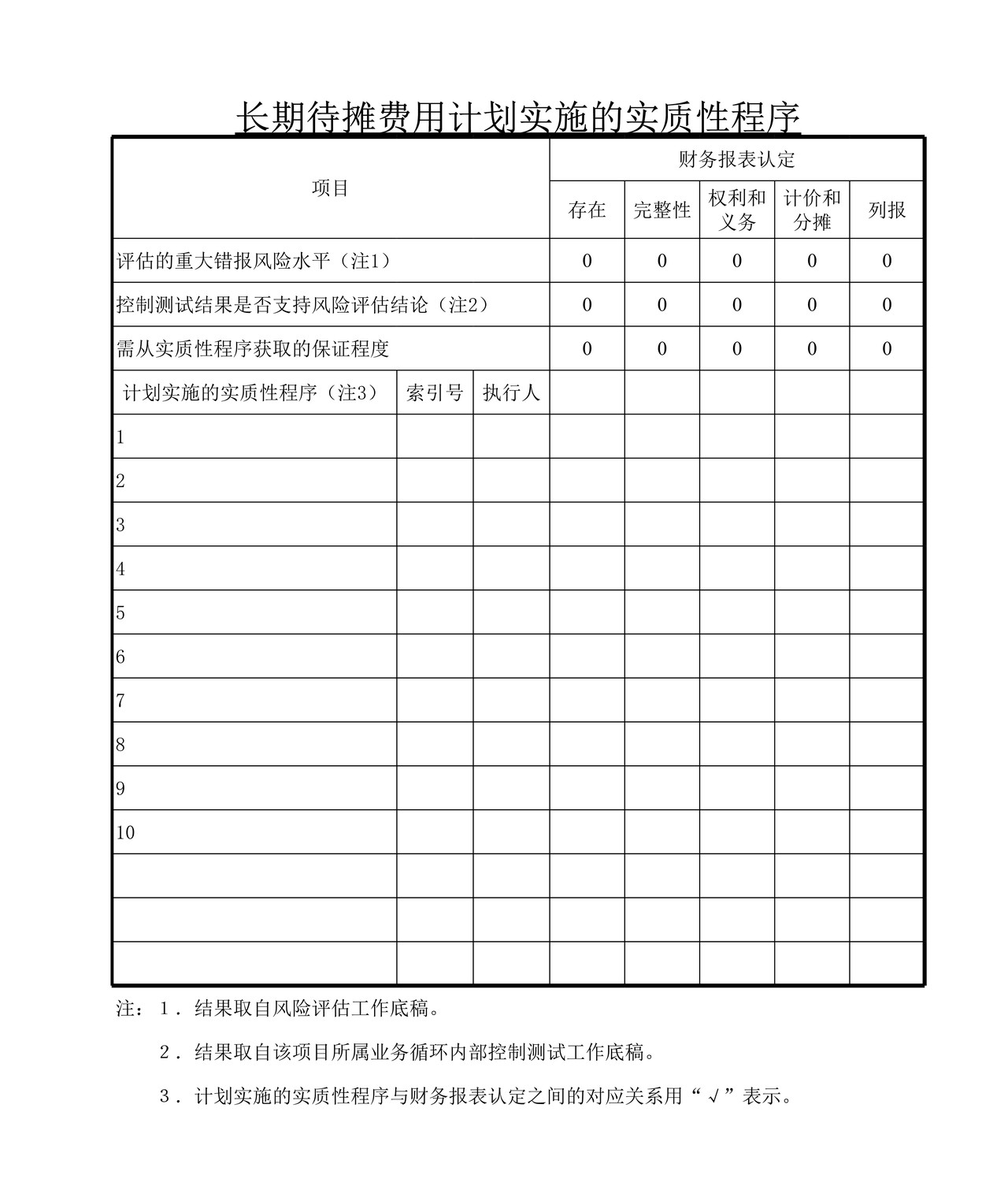审计工作底稿模板—ZX长期待摊费用