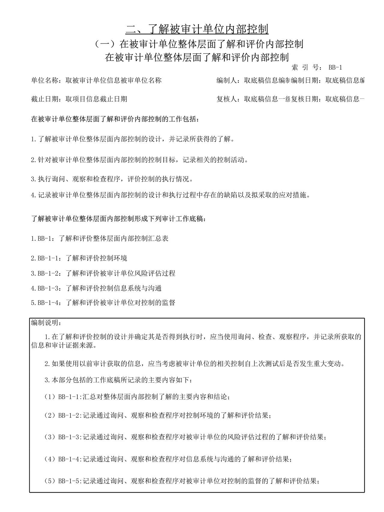 审计工作底稿模板—BB1-1在被审计单位整体层面了解和评价内部控制