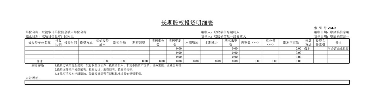 审计工作底稿模板—ZM长期股权投资