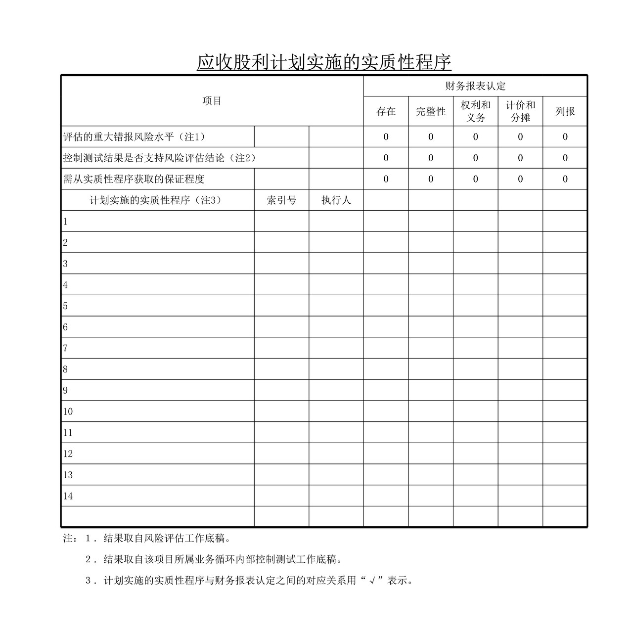 审计工作底稿模板—ZG应收股利