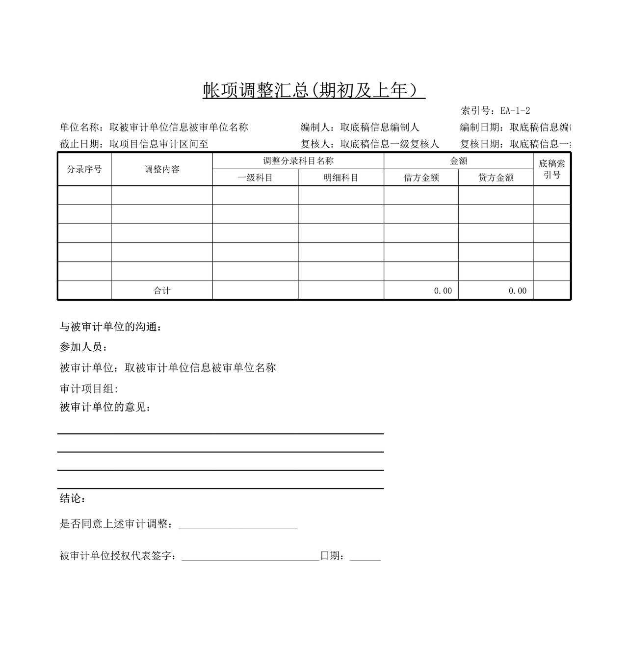 审计工作底稿模板—EA-1账项调整分录汇总表