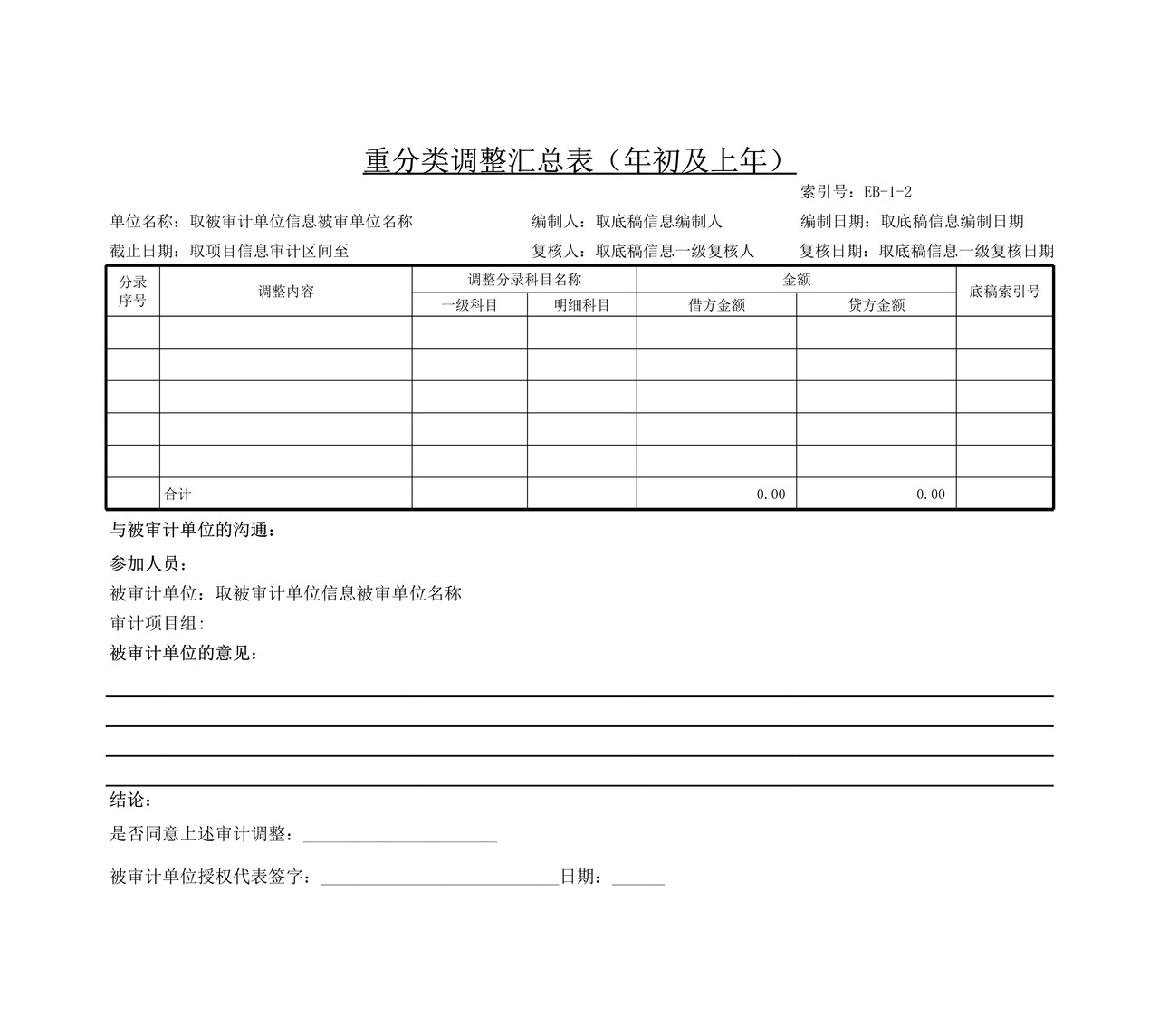 审计工作底稿模板—EB-1重分类调整分录汇总表