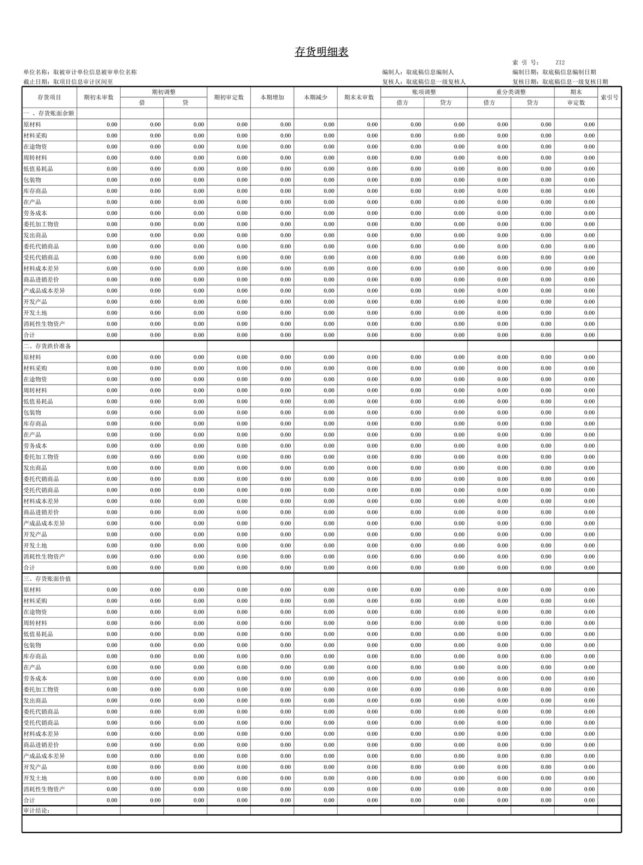 审计工作底稿模板—ZI存货
