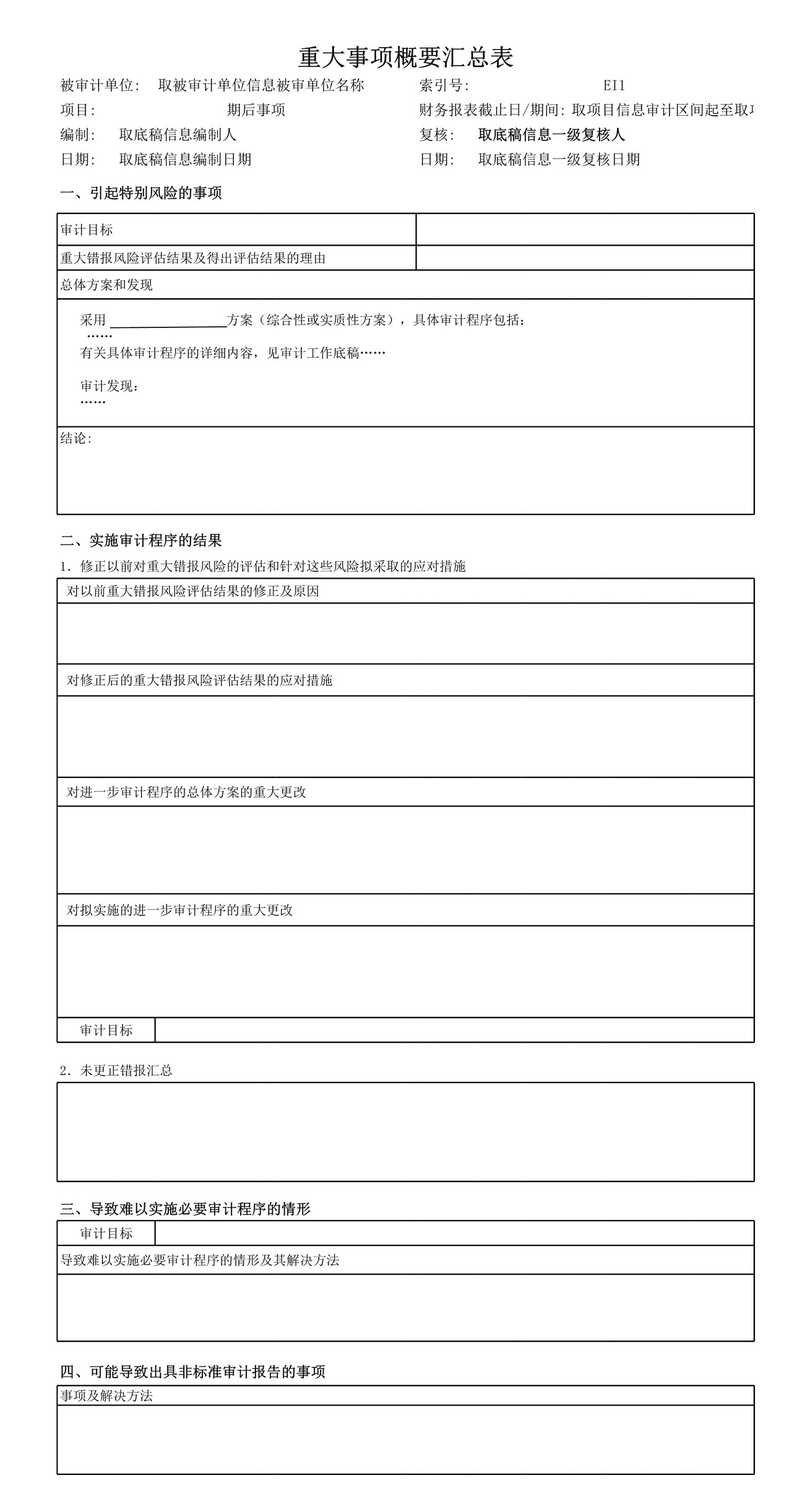 审计工作底稿模板—EI1重大事项概要汇总表