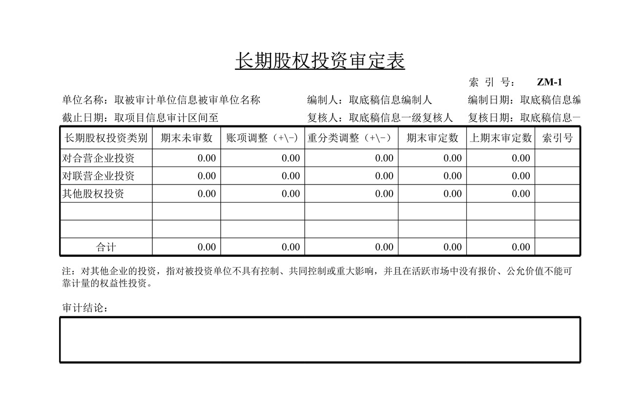 审计工作底稿模板—ZM长期股权投资