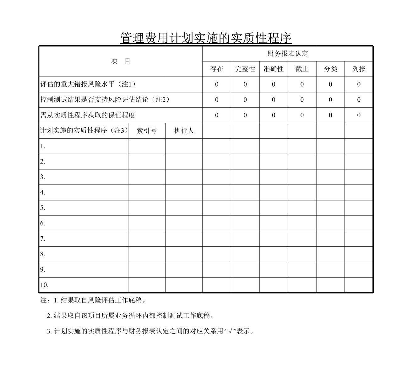 审计工作底稿模板—SE管理费用