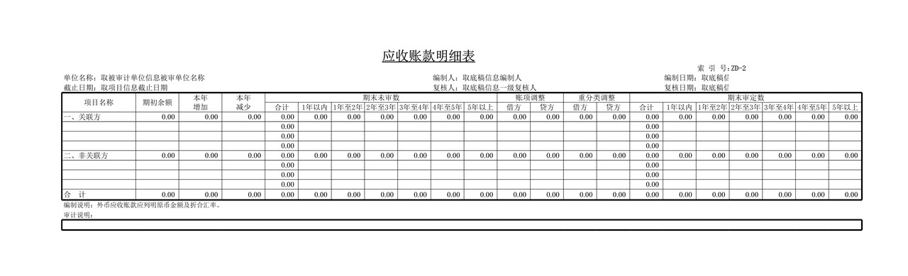 审计工作底稿模板—ZD应收账款