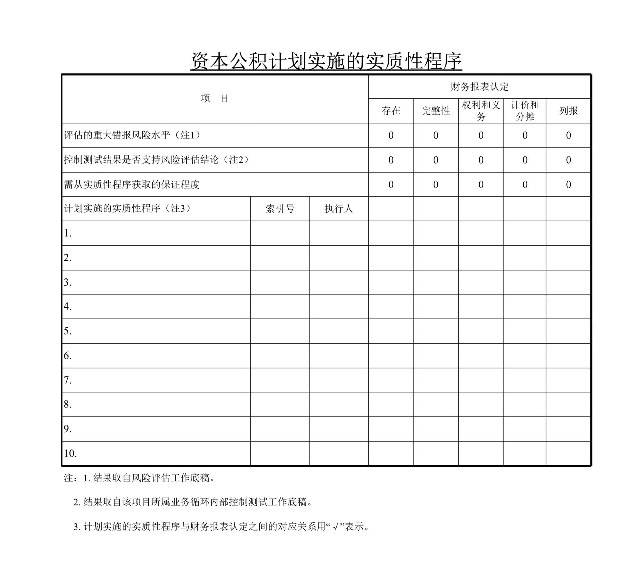 审计工作底稿模板—QB资本公积