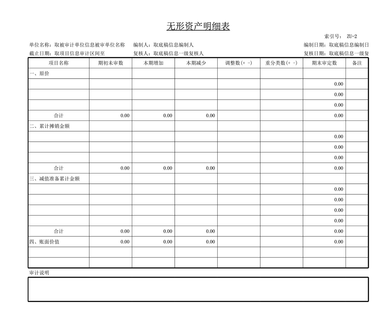 审计工作底稿模板—ZU无形资产
