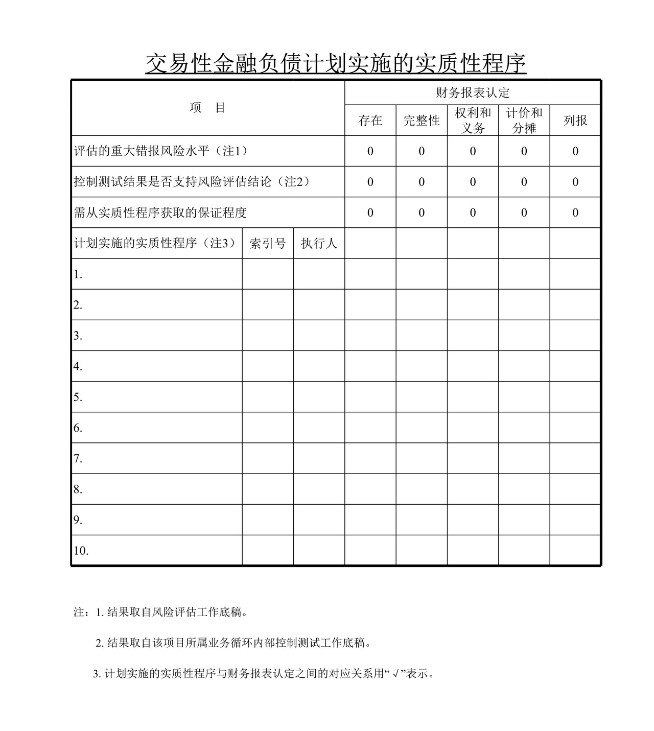 审计工作底稿模板—FB交易性金融负债