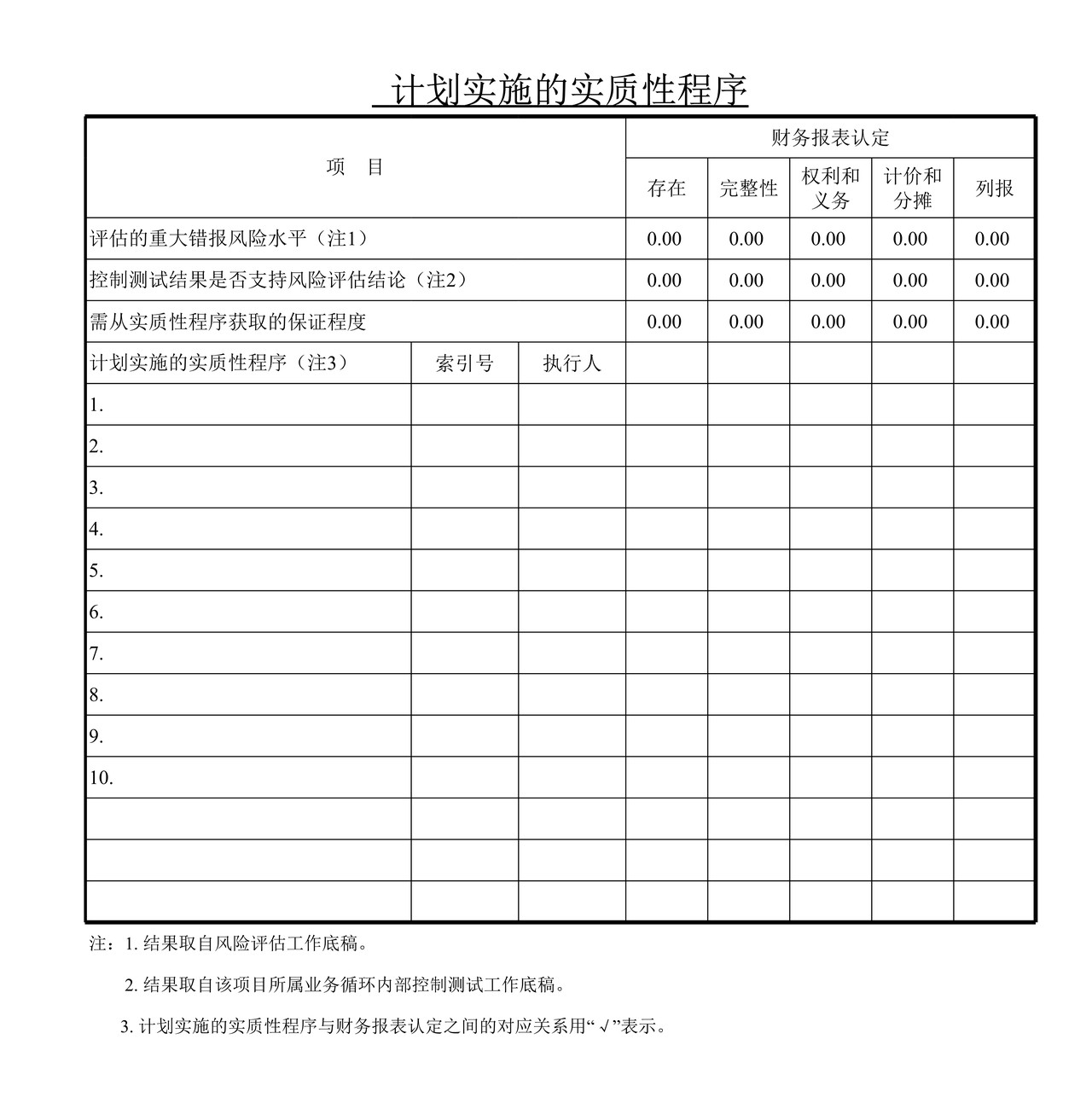 审计工作底稿模板—FD应付账款
