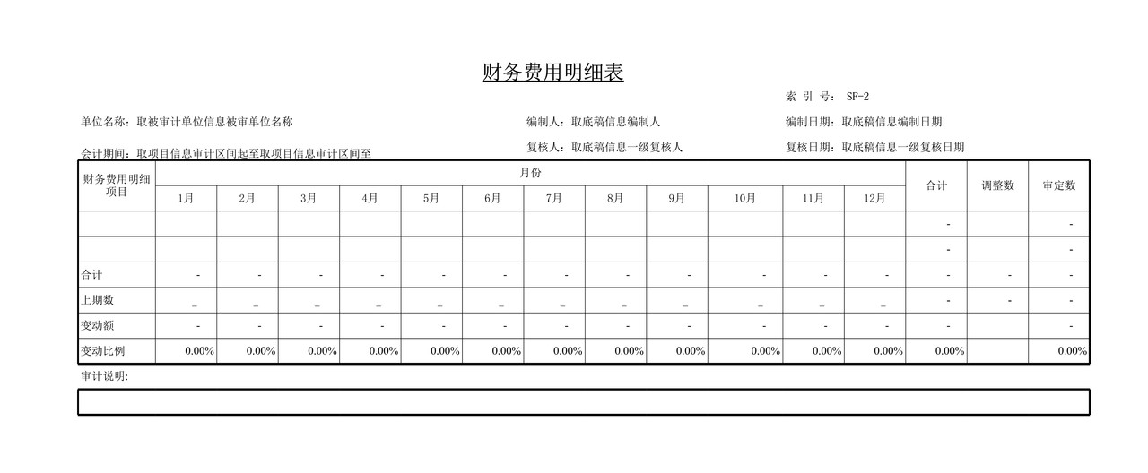 审计工作底稿模板—SF财务费用
