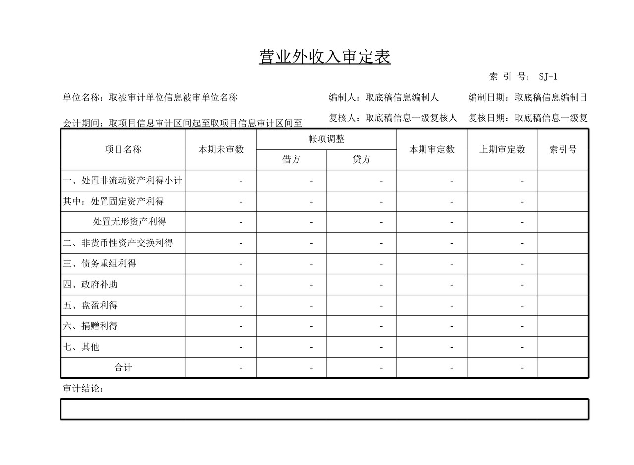 审计工作底稿模板—SJ营业外收入