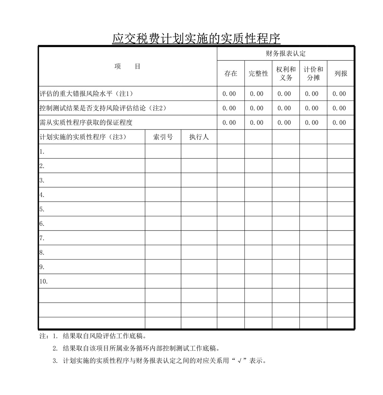 审计工作底稿模板—FG应交税费