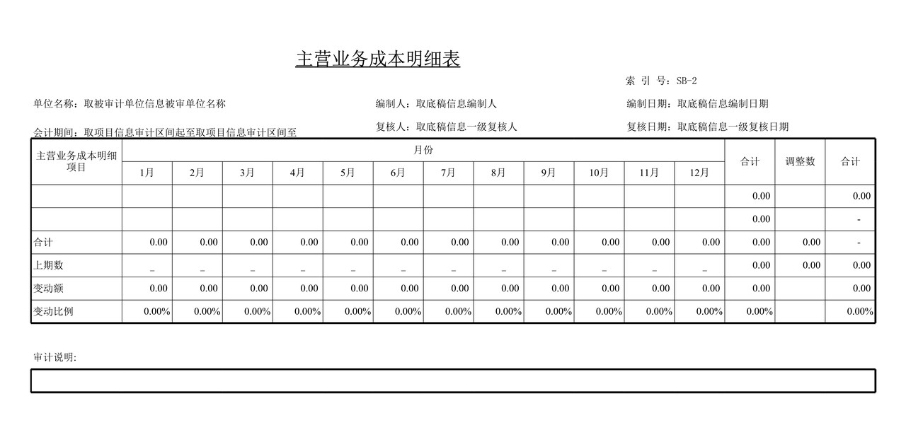 审计工作底稿模板—SB营业成本