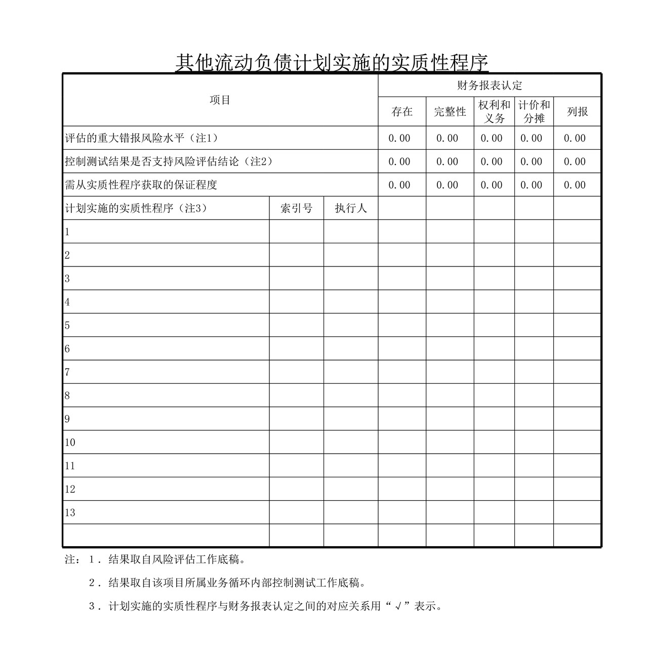 审计工作底稿模板—FJB其他流动负债