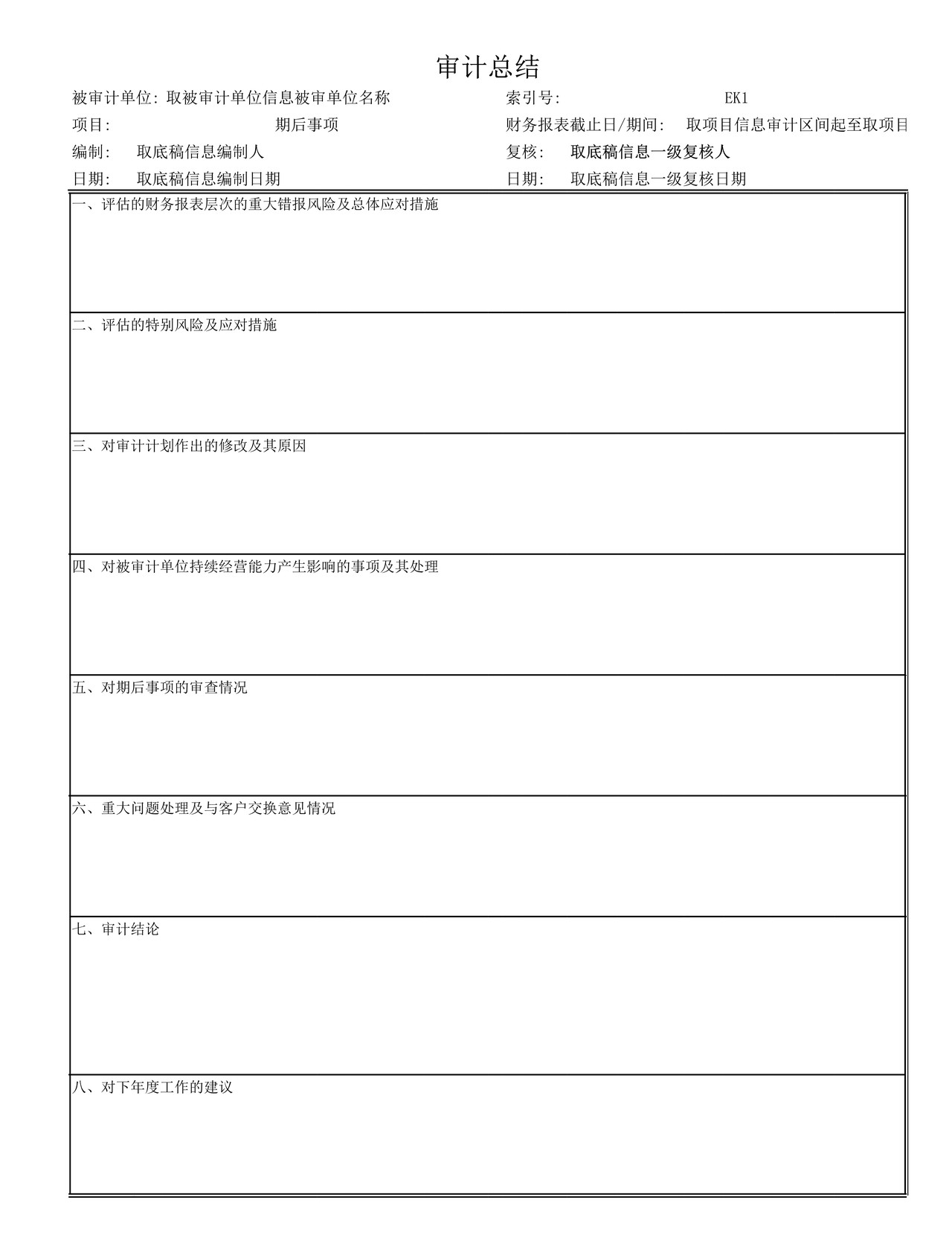 审计工作底稿模板—EK1审计总结