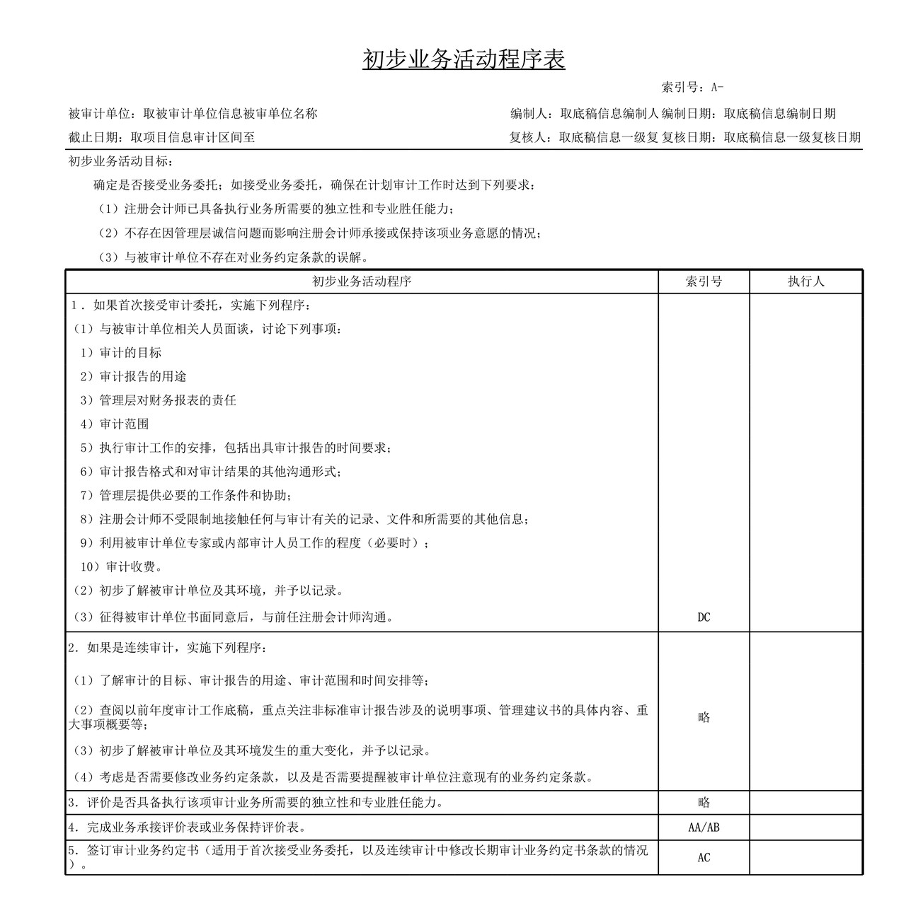 审计工作底稿模板—A初步业务活动部分