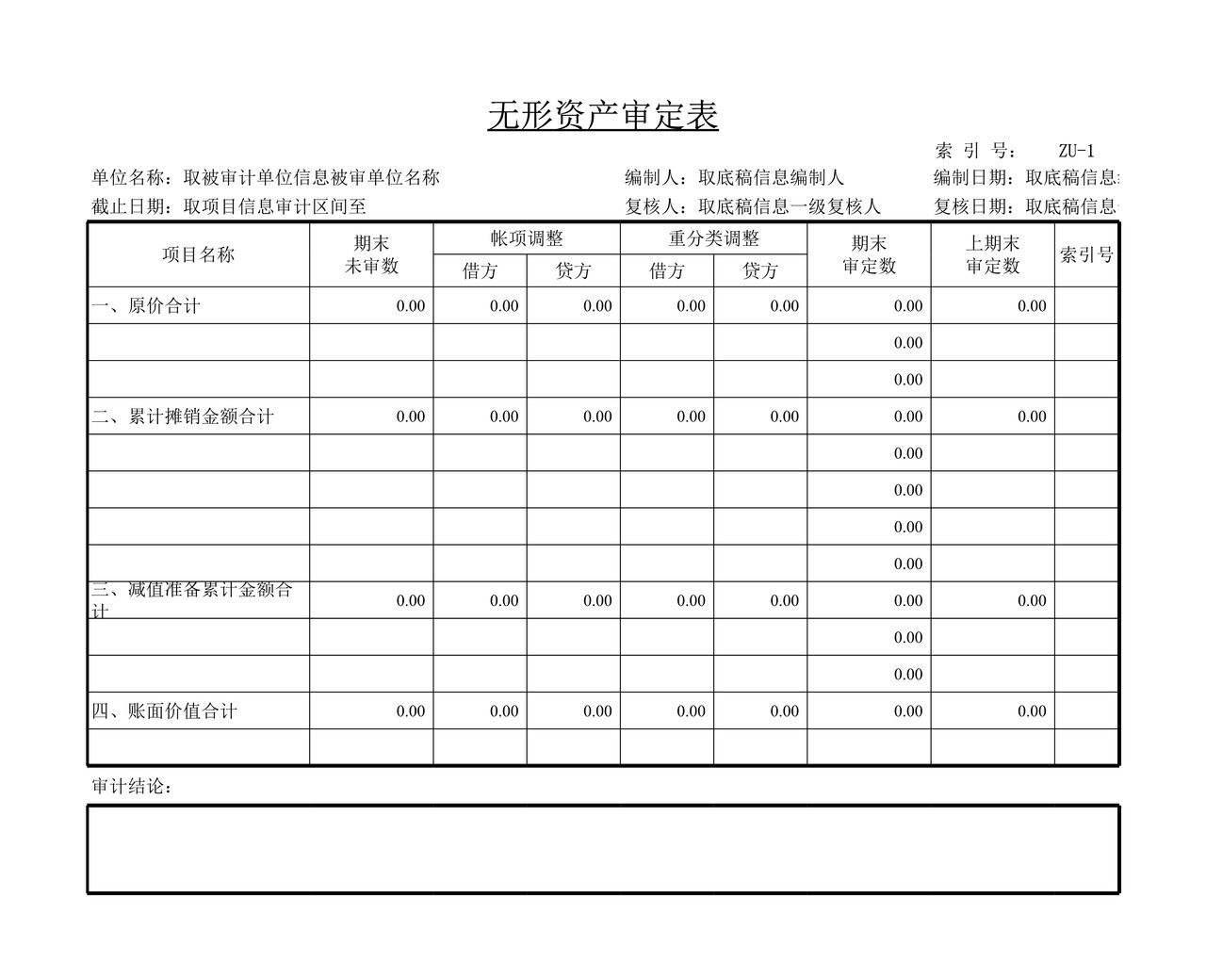 审计工作底稿模板—ZU无形资产