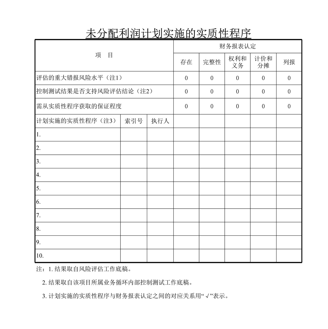 审计工作底稿模板—QD未分配利润