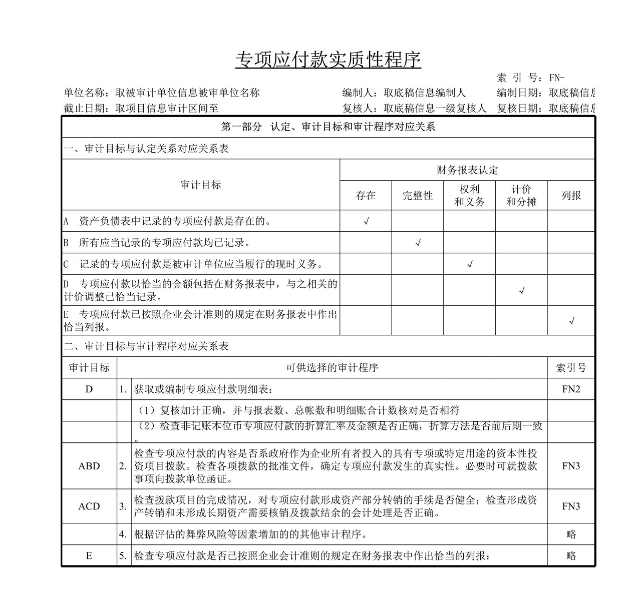 审计工作底稿模板—FN专项应付款
