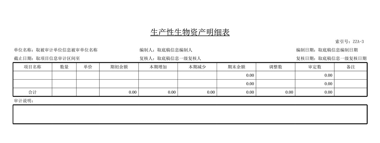 审计工作底稿模板—ZZA生产性生物资产