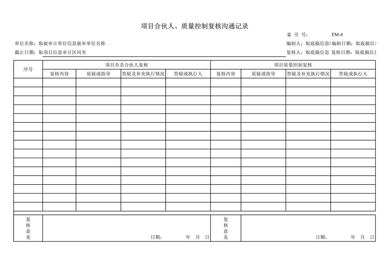 审计工作底稿模板—EM业务复核核对表