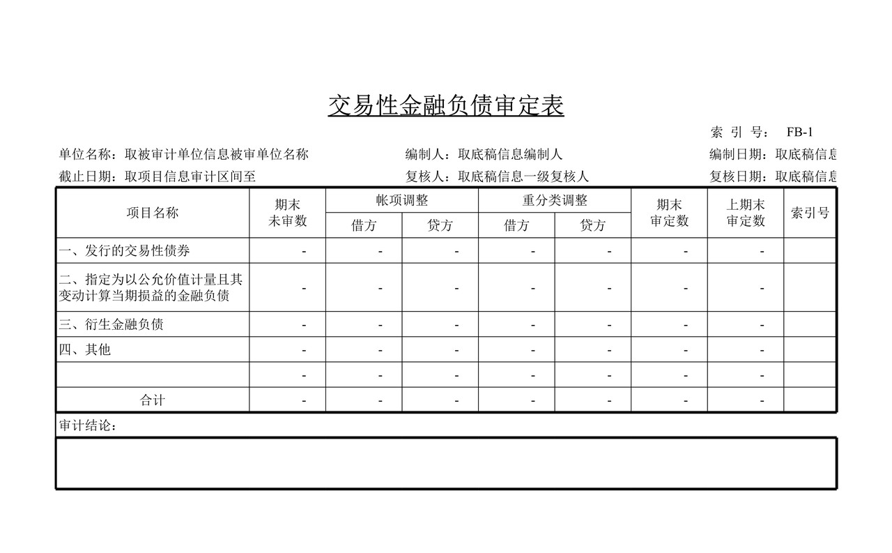 审计工作底稿模板—FB交易性金融负债