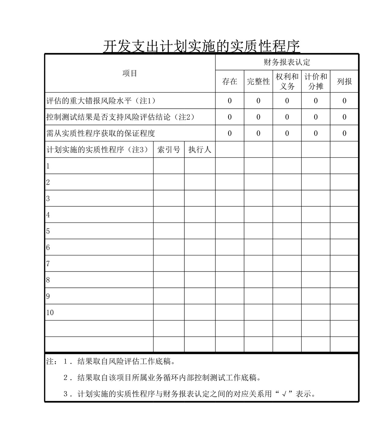 审计工作底稿模板—ZV开发支出