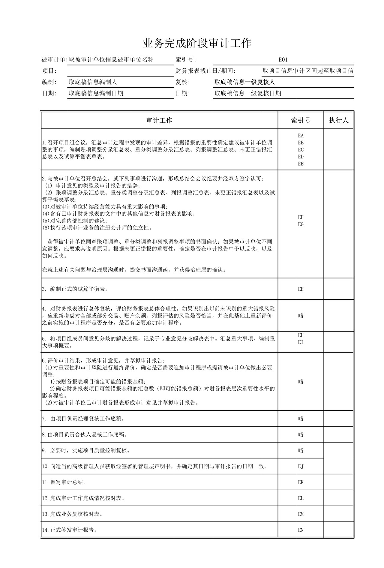 审计工作底稿模板—E01业务完成阶段审计工作