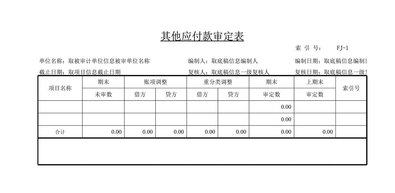 审计工作底稿模板—FJ其他应付款