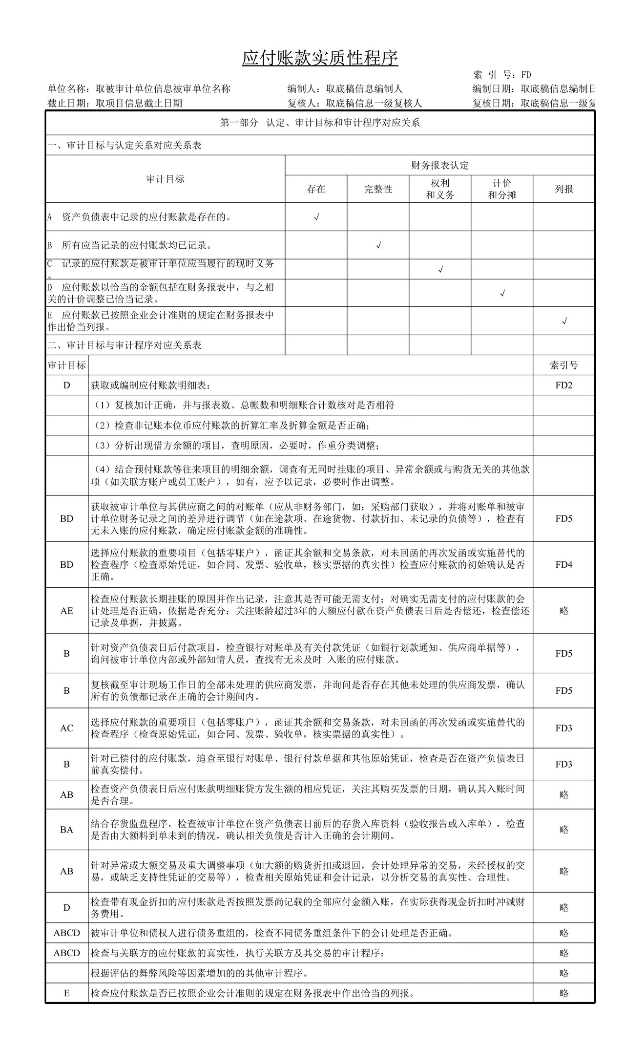 审计工作底稿模板—FD应付账款