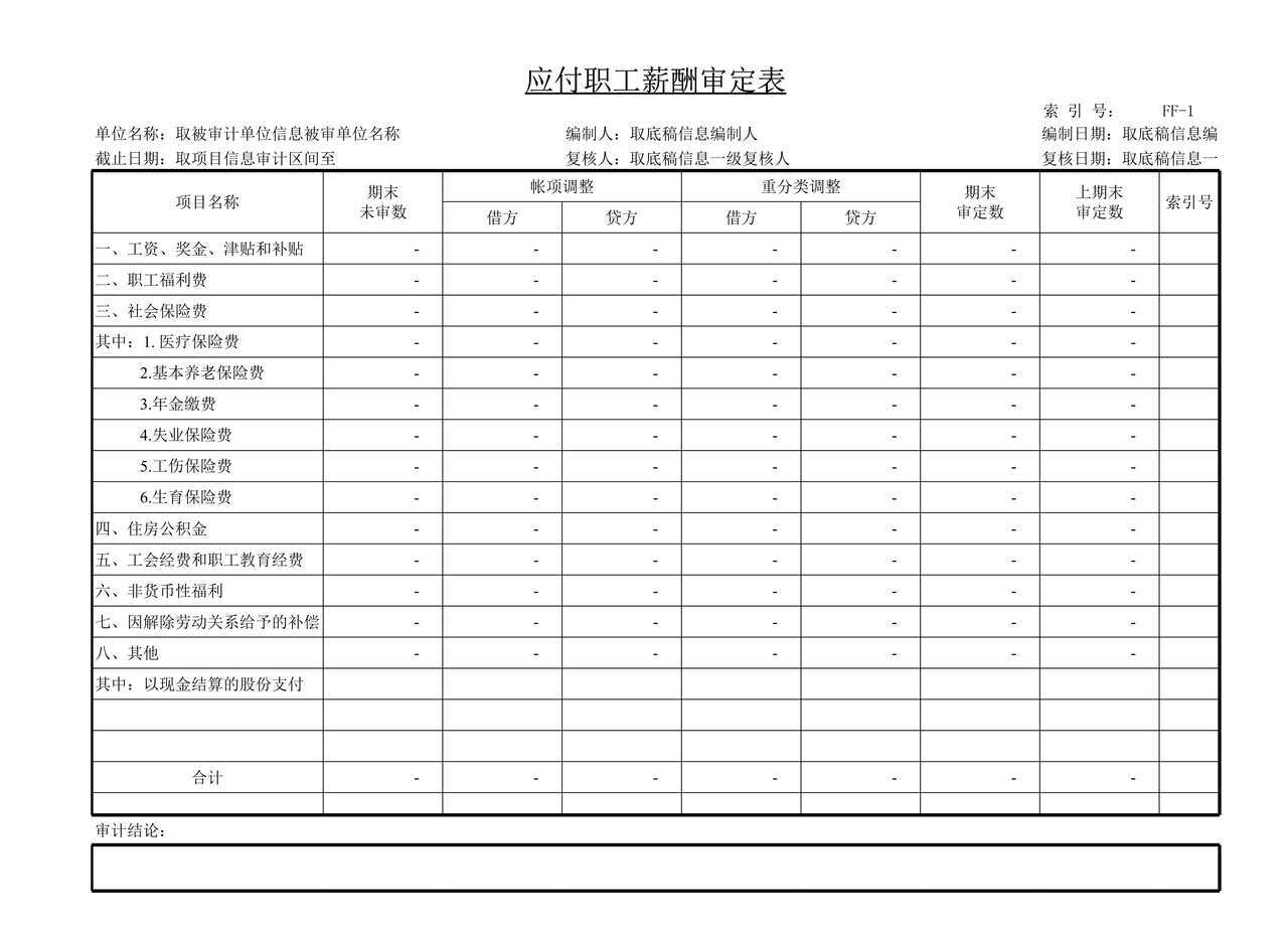 审计工作底稿模板—FF应付职工薪酬