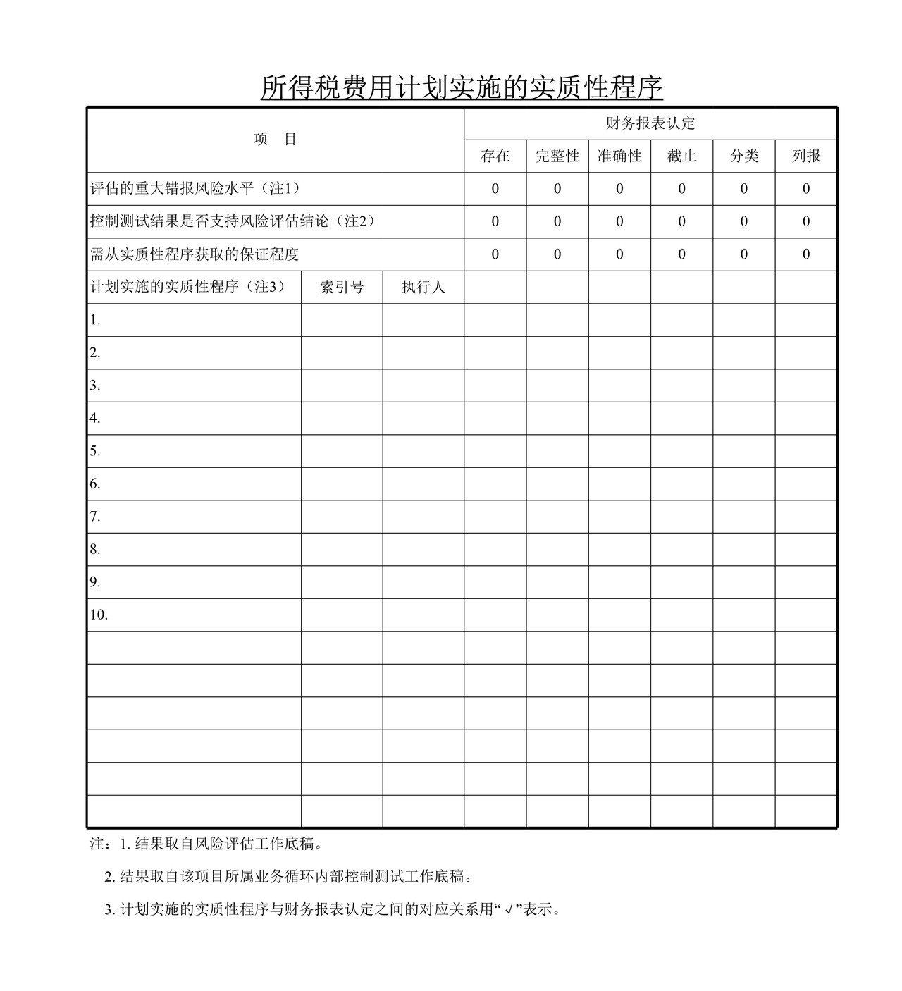 审计工作底稿模板—SL所得税费用